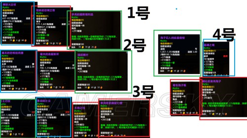 魔兽世界副本掉落：数字游戏背后的神秘算法  第2张