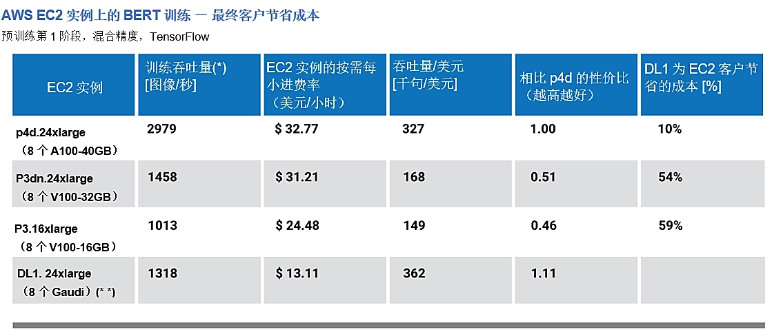 DNF团队副本攻略：娜塔莉娅的默契组队秘籍  第2张