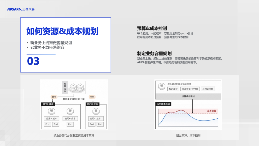 DNF团队副本攻略：娜塔莉娅的默契组队秘籍  第6张