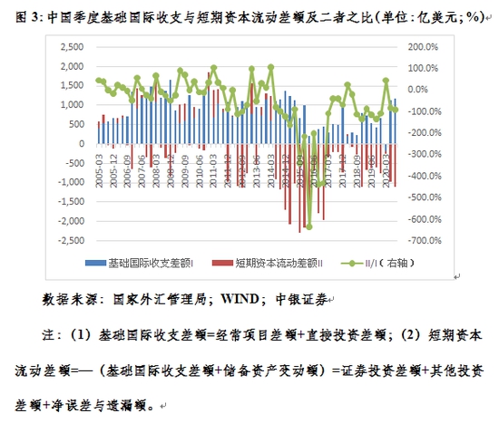 白领投资新玩法，现金流游戏让我身临其境