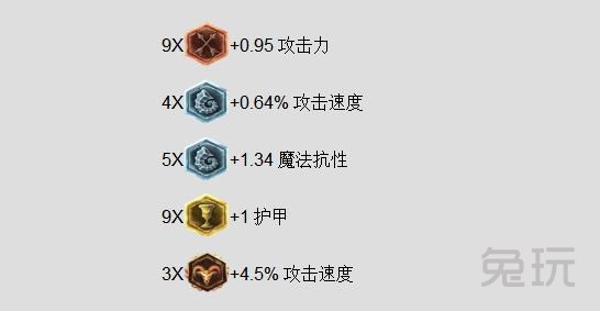 LOL攻击符文搭配秘籍，输出狂魔必备  第1张