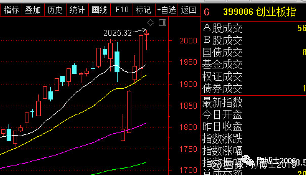 功夫派银票怎么得 银票大师教你功夫派银票秘籍，选对时机挑选好武器，轻松赢取利润  第3张