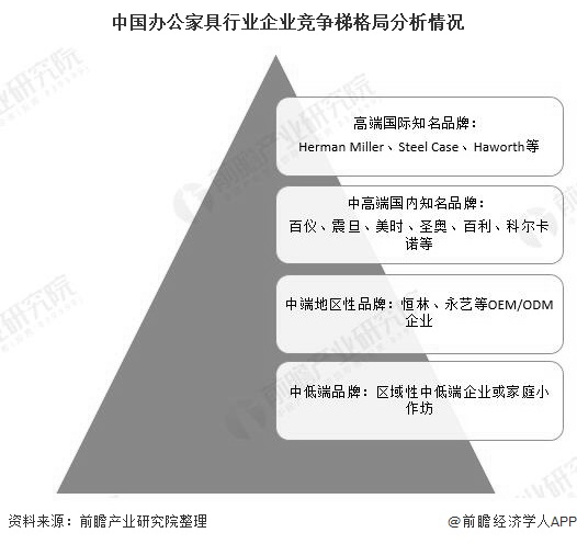 年轻企业家苏阿尔：三招应对市场竞争，产品质量翻盘、客户服务逆袭  第4张