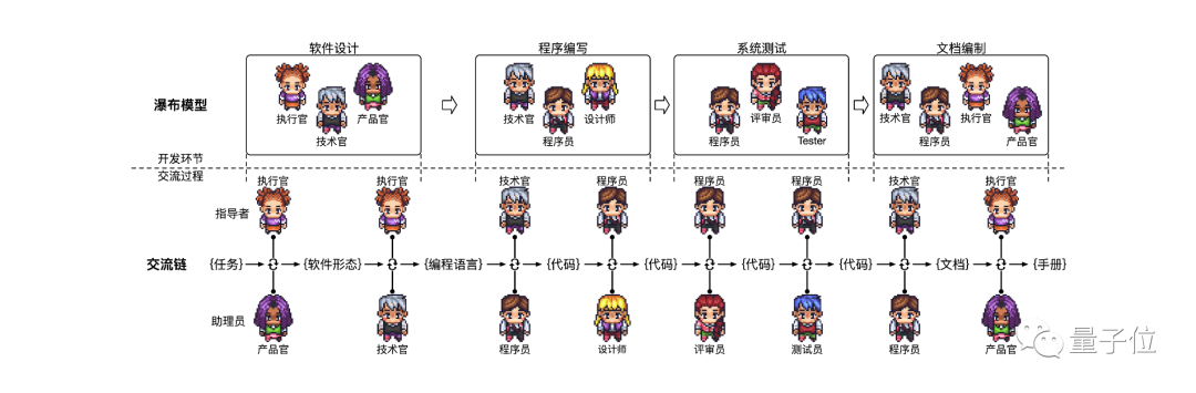 蓝龙游戏攻略大揭秘！策略+团队合作，助你轻松通关  第4张