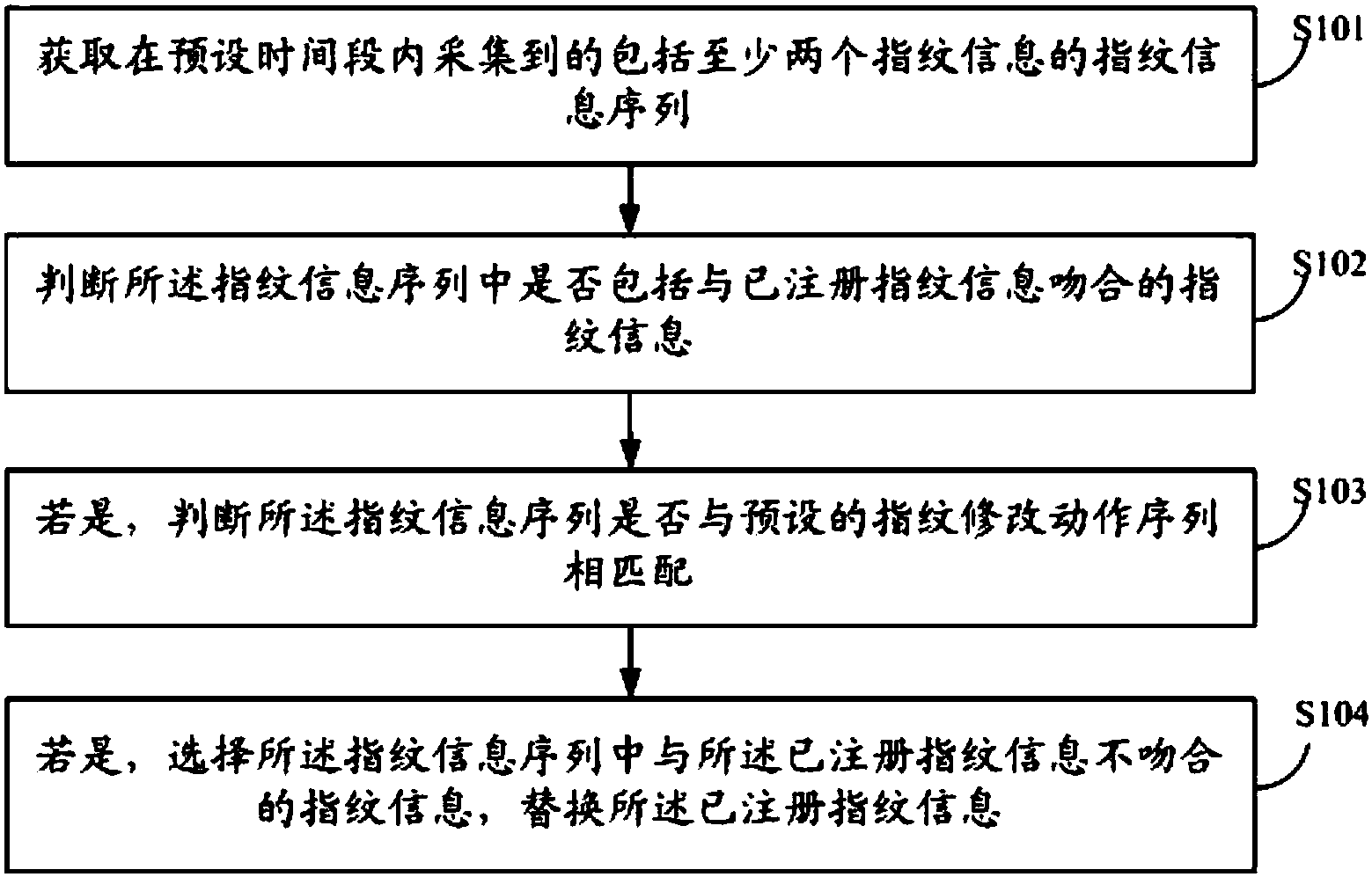 fm2007妖人 fm2007：外观设计妖艳，性能表现无敌，功能操作超乎想象  第1张