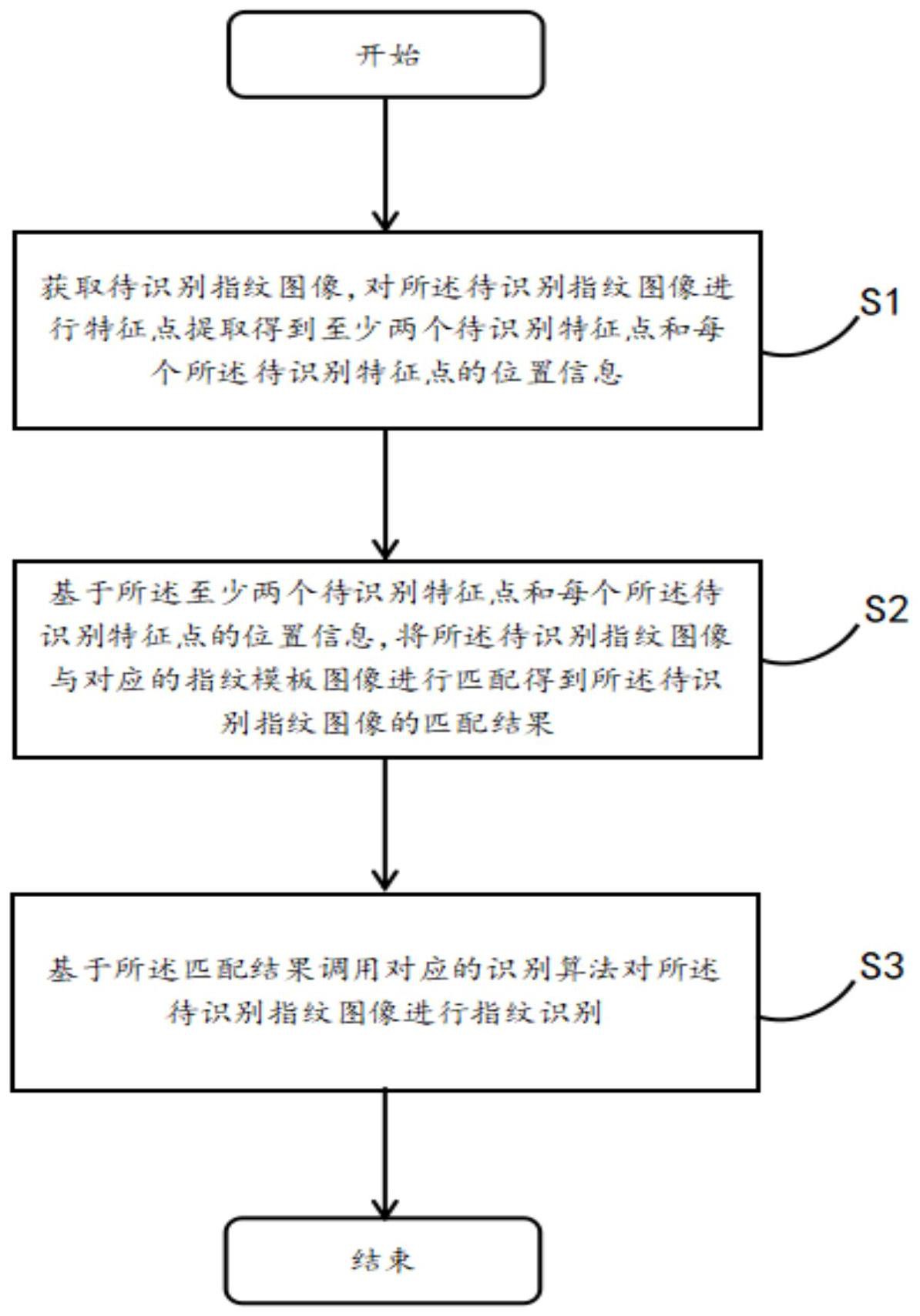 fm2007妖人 fm2007：外观设计妖艳，性能表现无敌，功能操作超乎想象  第2张