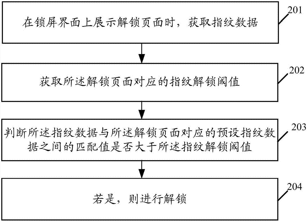 fm2007妖人 fm2007：外观设计妖艳，性能表现无敌，功能操作超乎想象  第3张