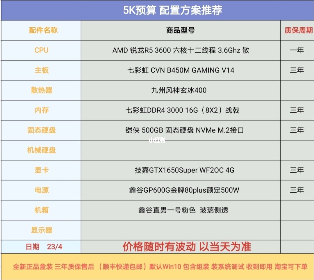 gtx780和gtx770性能对比：谁更强？  第3张