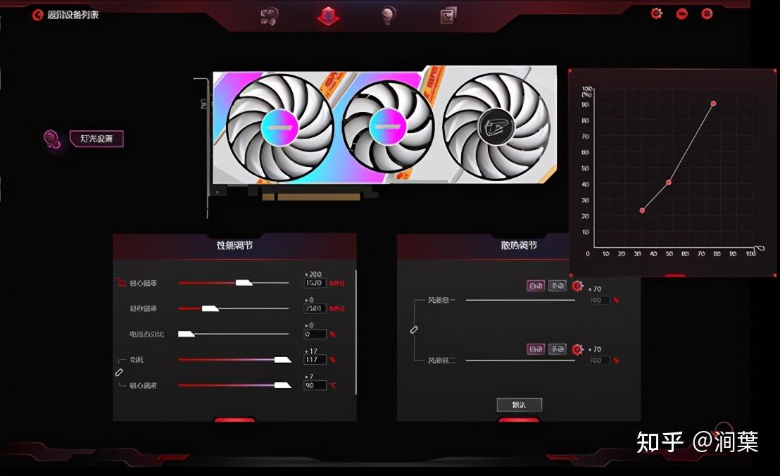 挑战极限，突破境界！GTX950显卡全面解锁  第3张