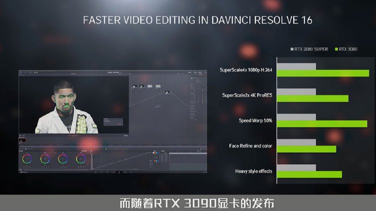 NVIDIA GTX 1060显卡性能评测：值得购买吗？  第3张