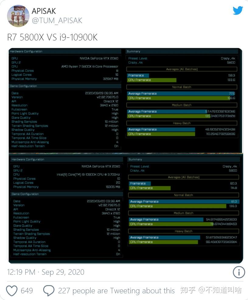 性能猛如虎， gtx690电竞显卡震撼登场  第3张