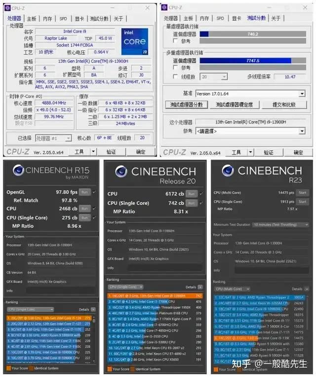 gtx显卡全面评测，正确使用方法大揭秘  第2张