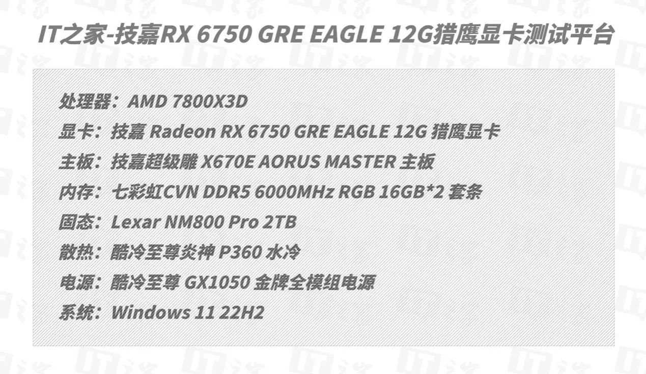 技嘉GTX960卡功耗评测  第3张