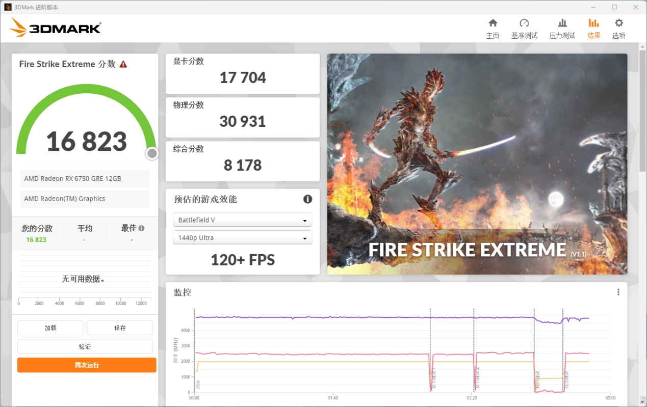 技嘉GTX960卡功耗评测  第4张