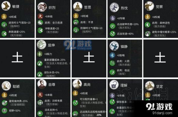 胡来三国将领技能：智商无敌，神秘连招，战无不胜  第1张