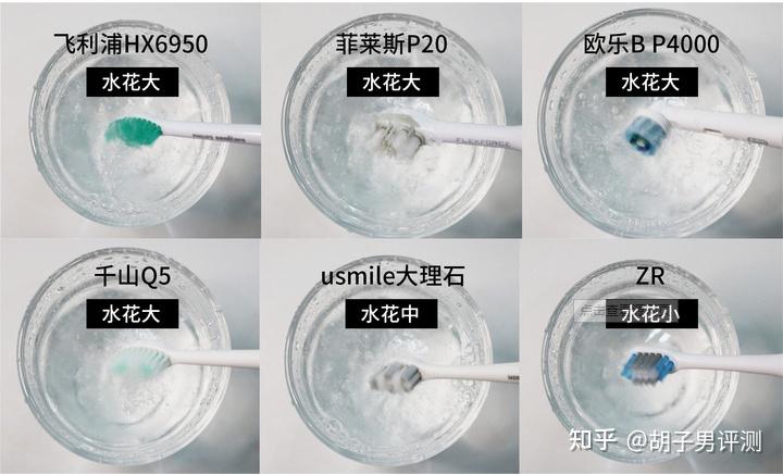 迷失之牙：颠覆牙刷界的新宠  第5张