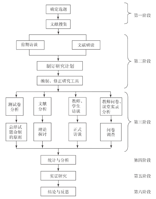 【爆款评测】3款qq偷菜挂，哪一款更省心更赚钱？  第2张