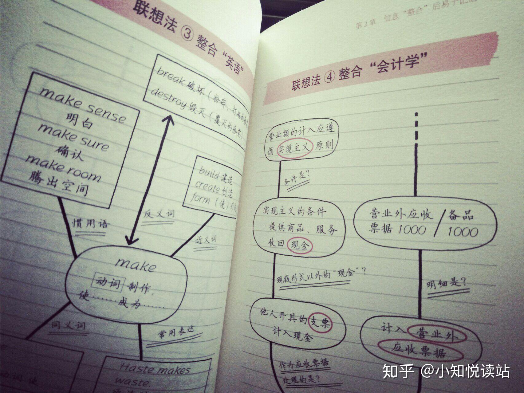 助你事半功倍，记忆助手教你高效管理信息和学习计划