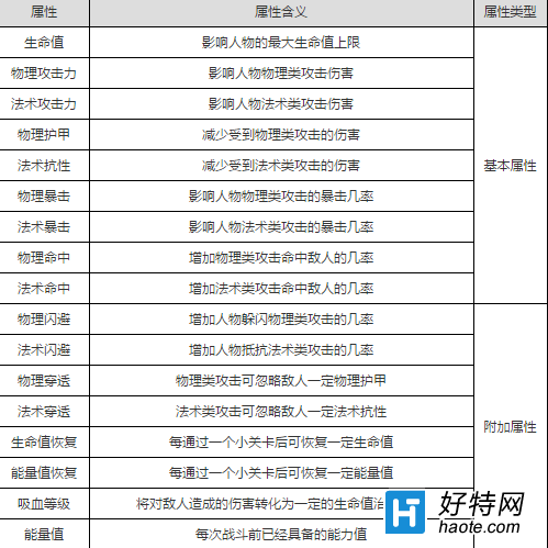 海贼王的航海经验：寻找伙伴与掌握技巧，关键在于这个  第2张