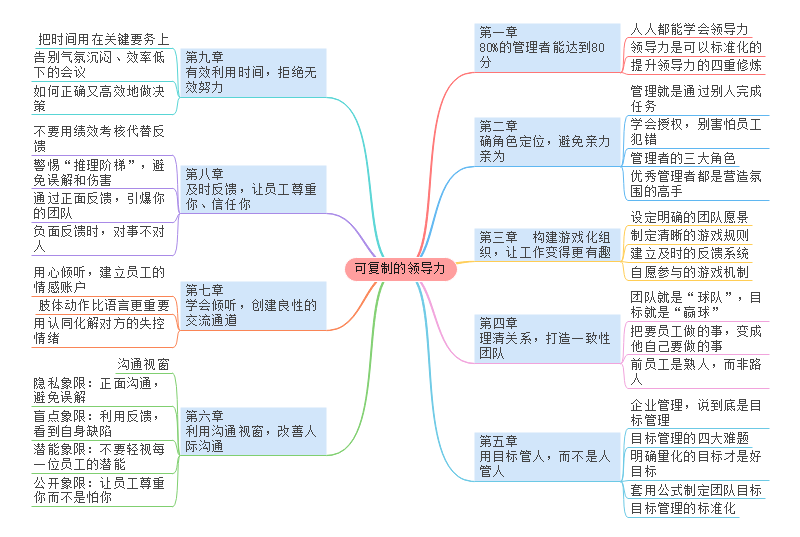 艾迪希洛 职场新战法：跨界合作开拓思维，持续学习保持敏锐  第2张