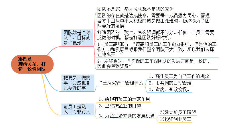 艾迪希洛 职场新战法：跨界合作开拓思维，持续学习保持敏锐  第5张