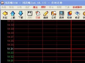 同花顺手机评测：三大优点助你轻松玩转股市  第2张