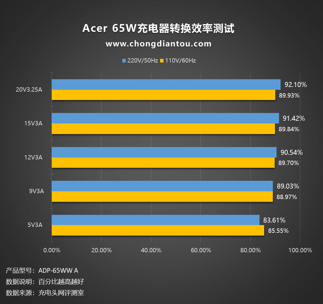 索迪亚之风 索迪亚之风：外形高贵大气，功能强大实用，让你无忧户外体验  第2张