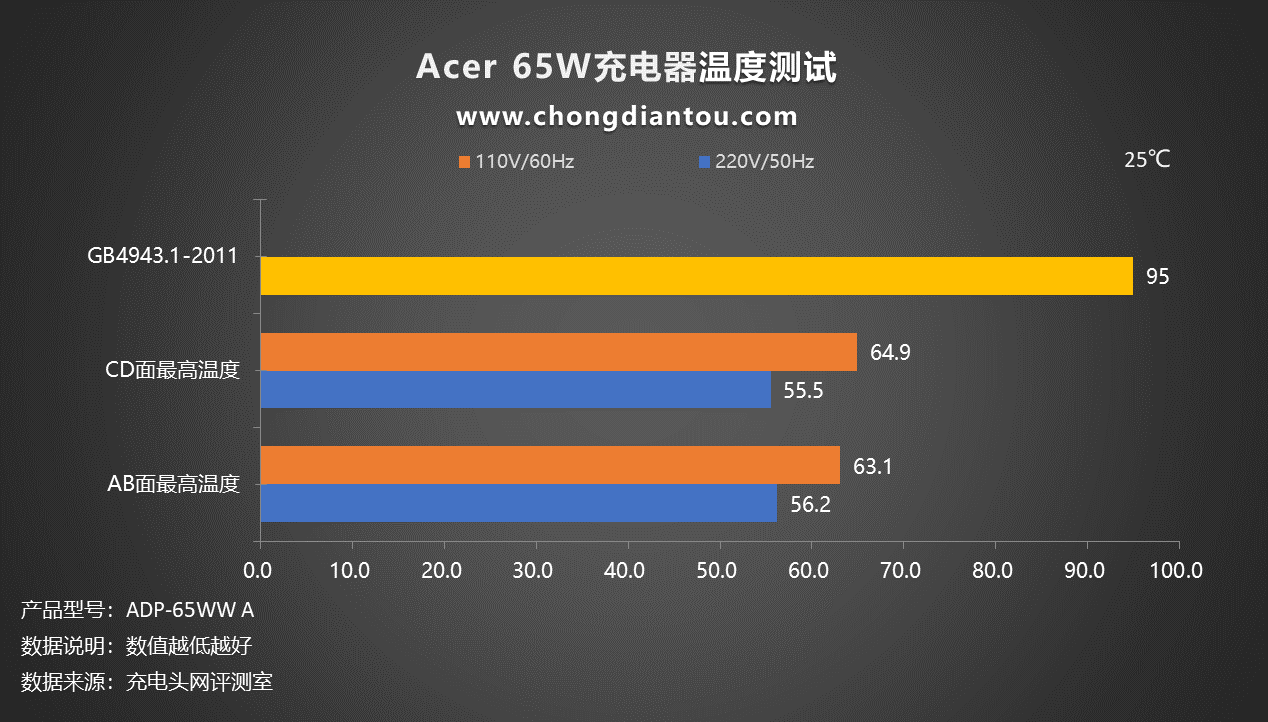 索迪亚之风 索迪亚之风：外形高贵大气，功能强大实用，让你无忧户外体验  第4张