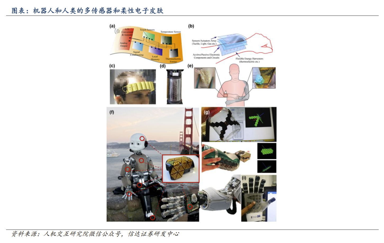 机械方方：智能模仿学习，颠覆你的想象  第3张