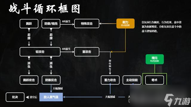 哈耶克怎么打 玩转哈耶克：掌握技巧、制定策略、团队合作，成为游戏高手  第4张