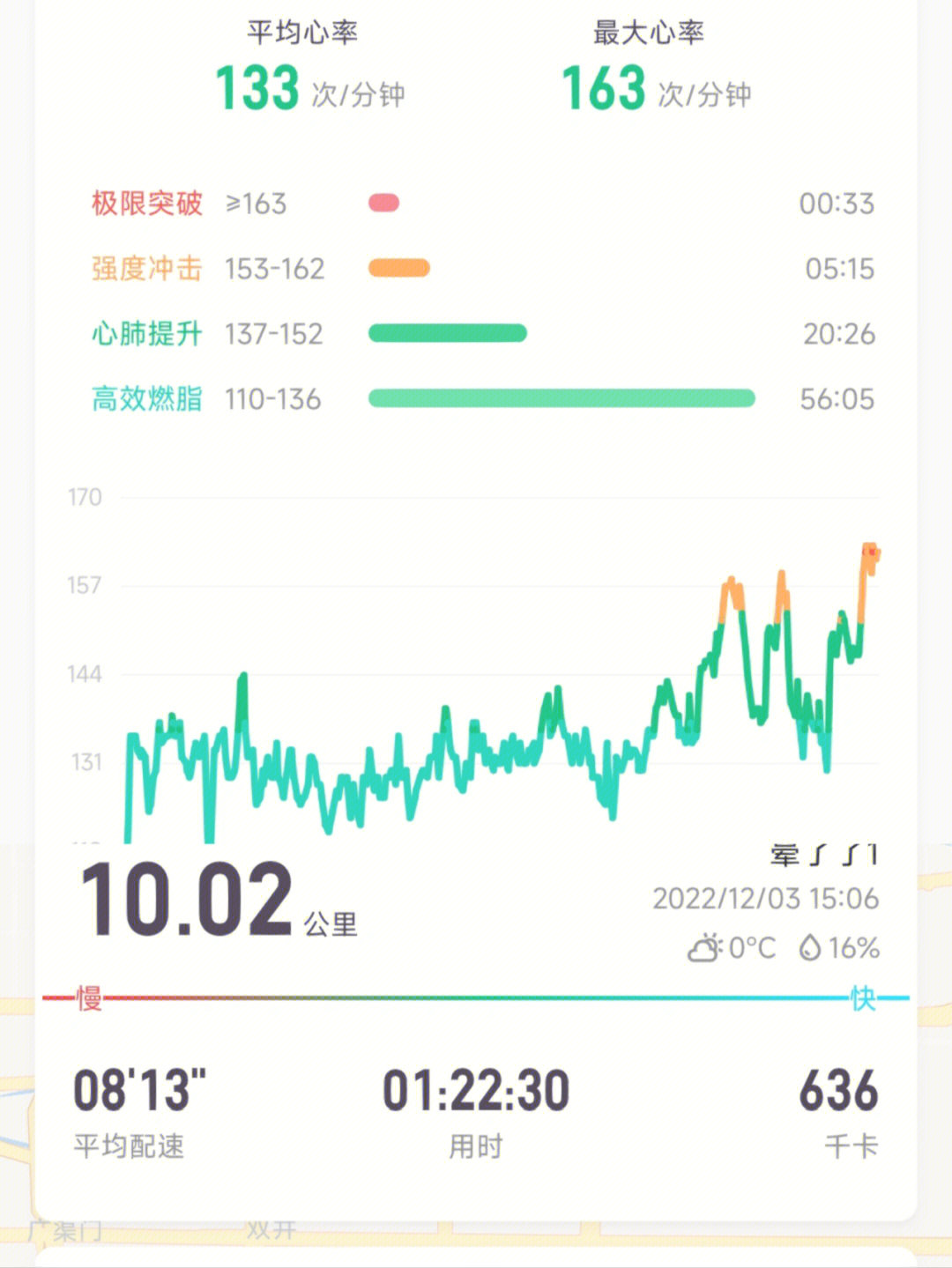 LOL段位查询：我以为自己很强，结果让我失望  第4张