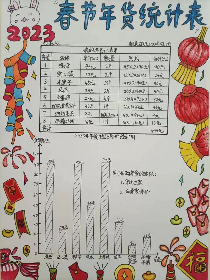 春节家庭压力全解锁！3个实用小建议，省钱又增收，让你轻松过年  第2张