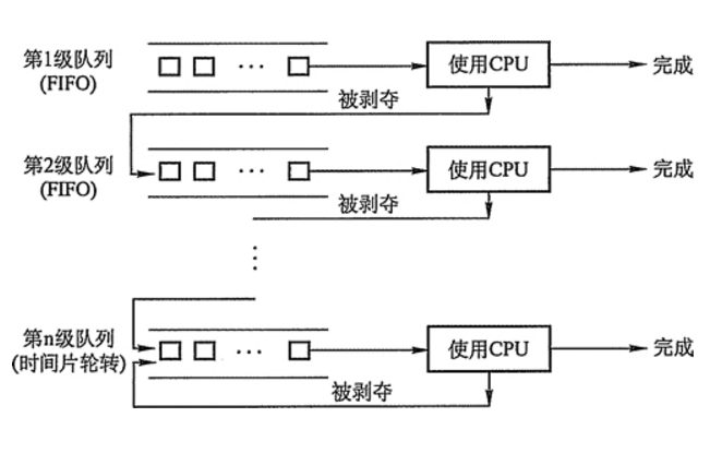 连发程序：三招让你工作事半功倍  第5张