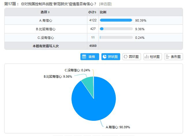 连发程序：三招让你工作事半功倍  第6张