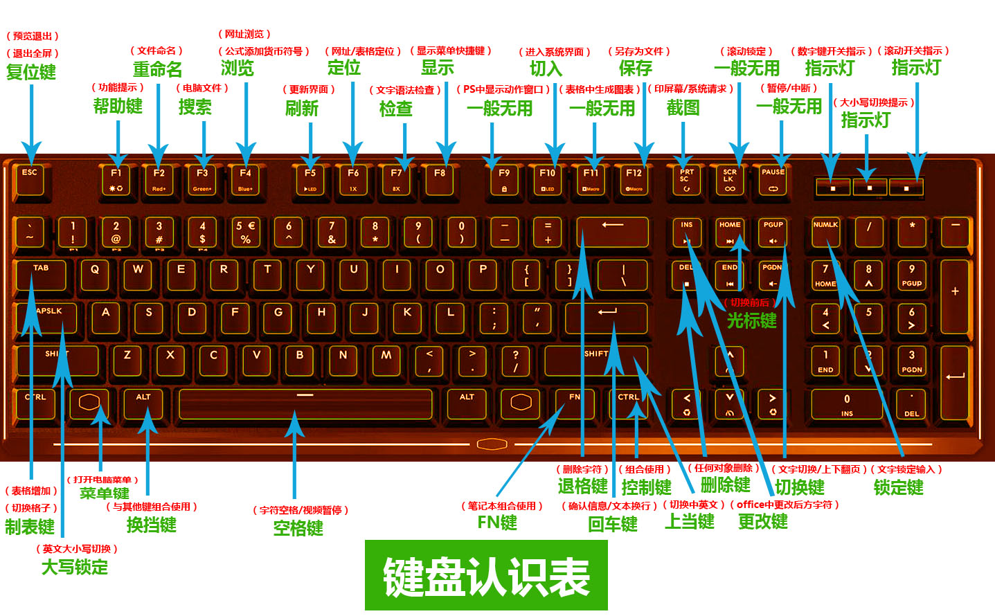 warkey 三大功能全解析！Warkey让你游戏更顺畅  第2张