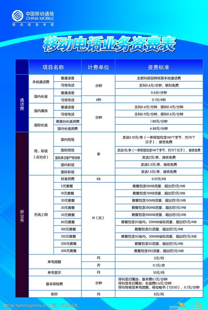 有信网络电话：一款免费、多功能、安全可靠的通讯利器  第3张