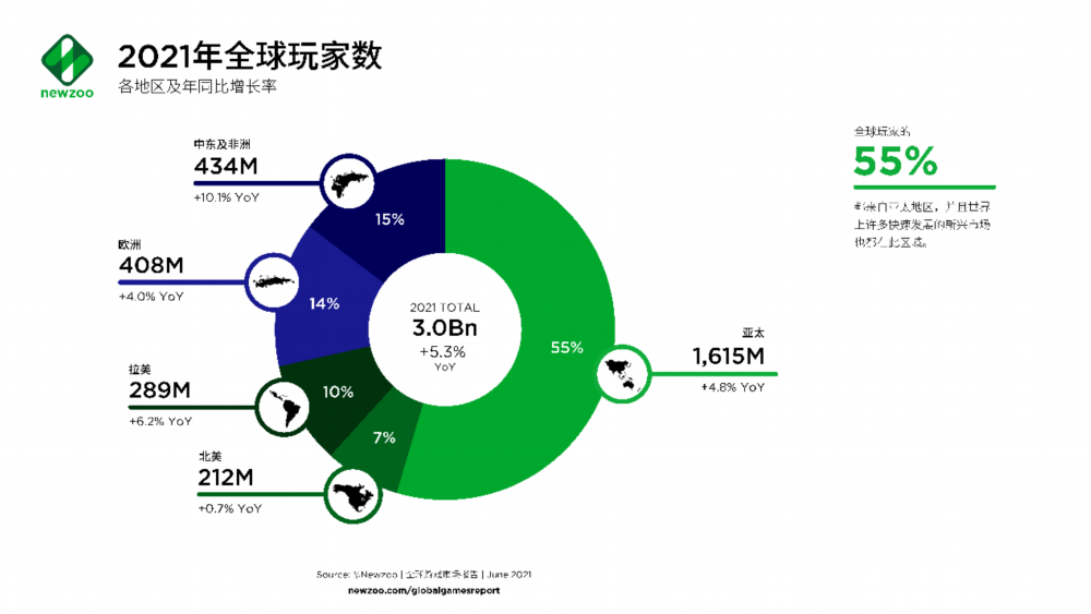 米咔超进化 全新虚拟现实技术，改变社交游戏规则  第1张