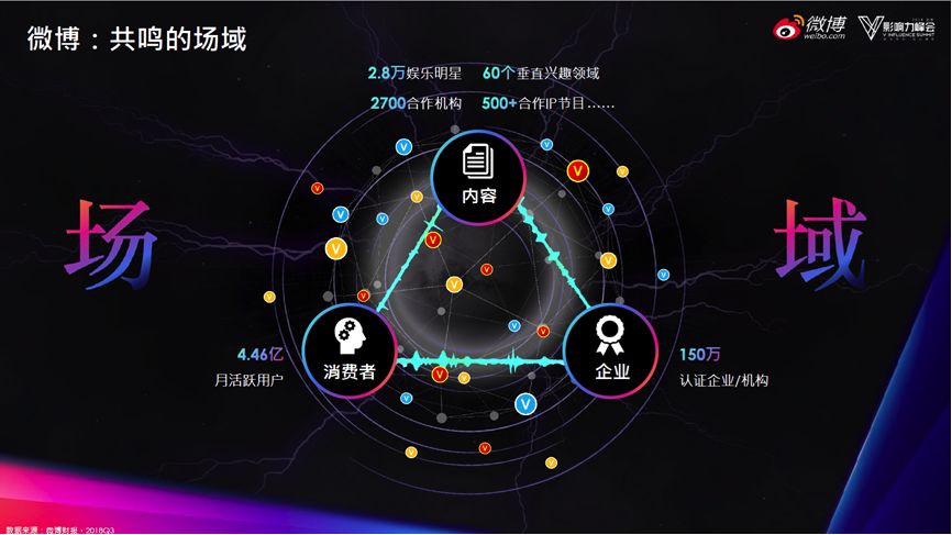 米咔超进化 全新虚拟现实技术，改变社交游戏规则  第3张