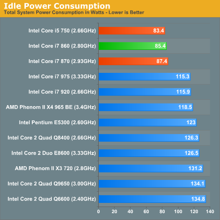 华硕GTX760显卡性能评测：跑分较低的真相揭秘  第3张