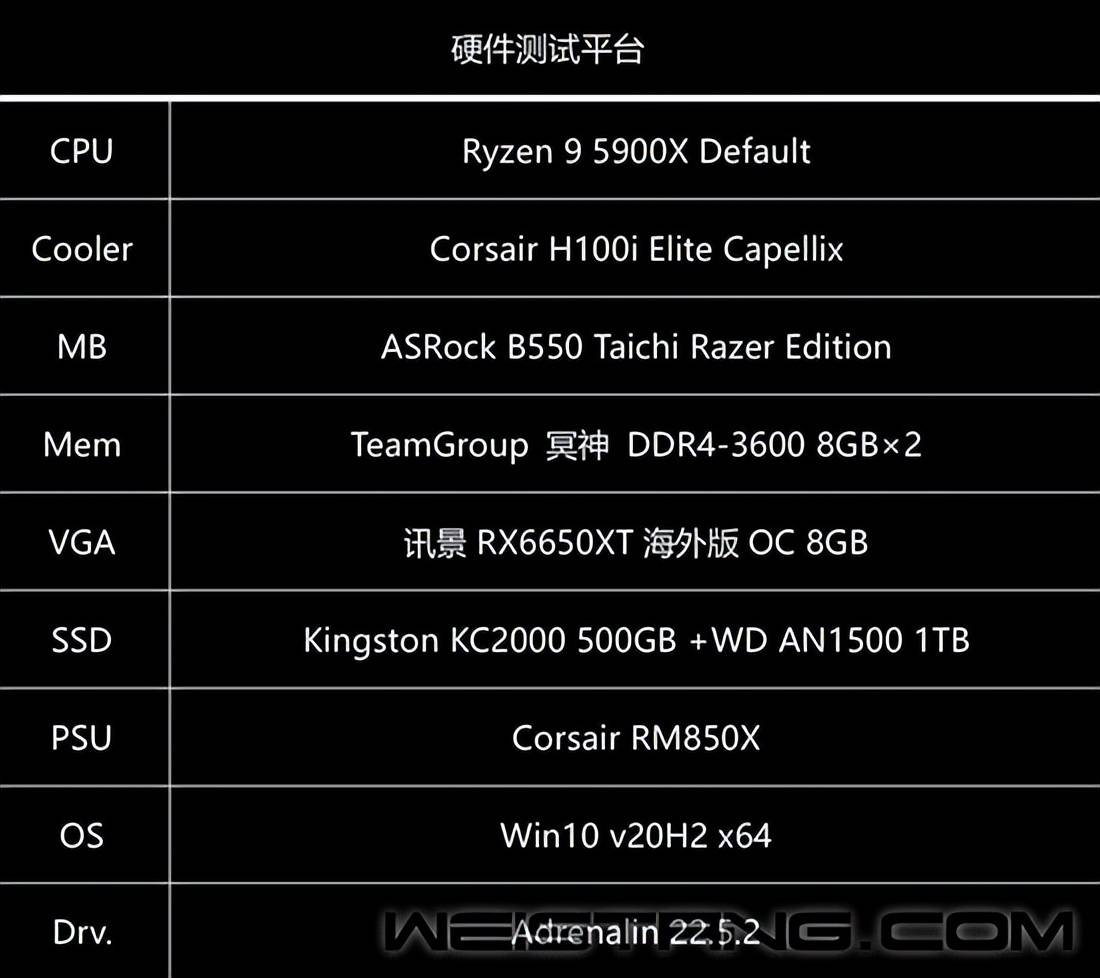 华硕GTX760显卡性能评测：跑分较低的真相揭秘  第4张