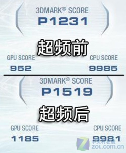 gtx1060游戏体验：高性能畅快无比  第1张