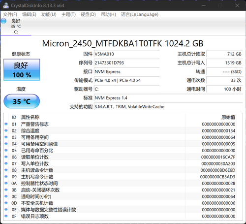 探索GTX970Ti和780：带您踏上奇妙的旅程  第2张