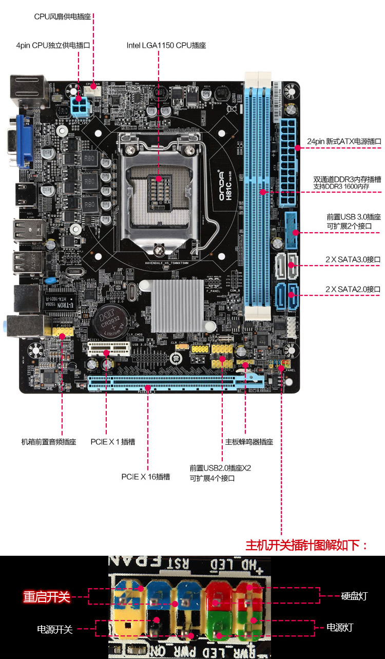 GTX950显卡适合安装在哪种卡槽？  第4张