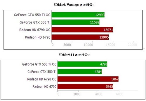 gtx 760 960 性能突破！昔日战斗机经典之作  第3张