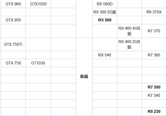 GTX1070：性能怪兽揭秘，老司机带你飞  第5张