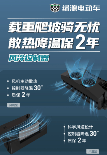 稳定可靠，持久耐用gtx990顶级显卡990990  第2张