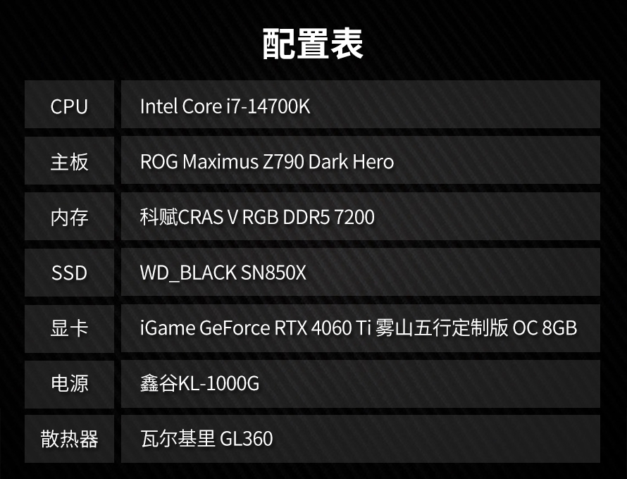 全新GT1080显卡开箱图赏  第2张