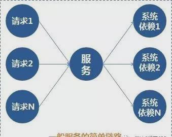 银枪技能加点：重塑自我，职场大放光芒  第7张