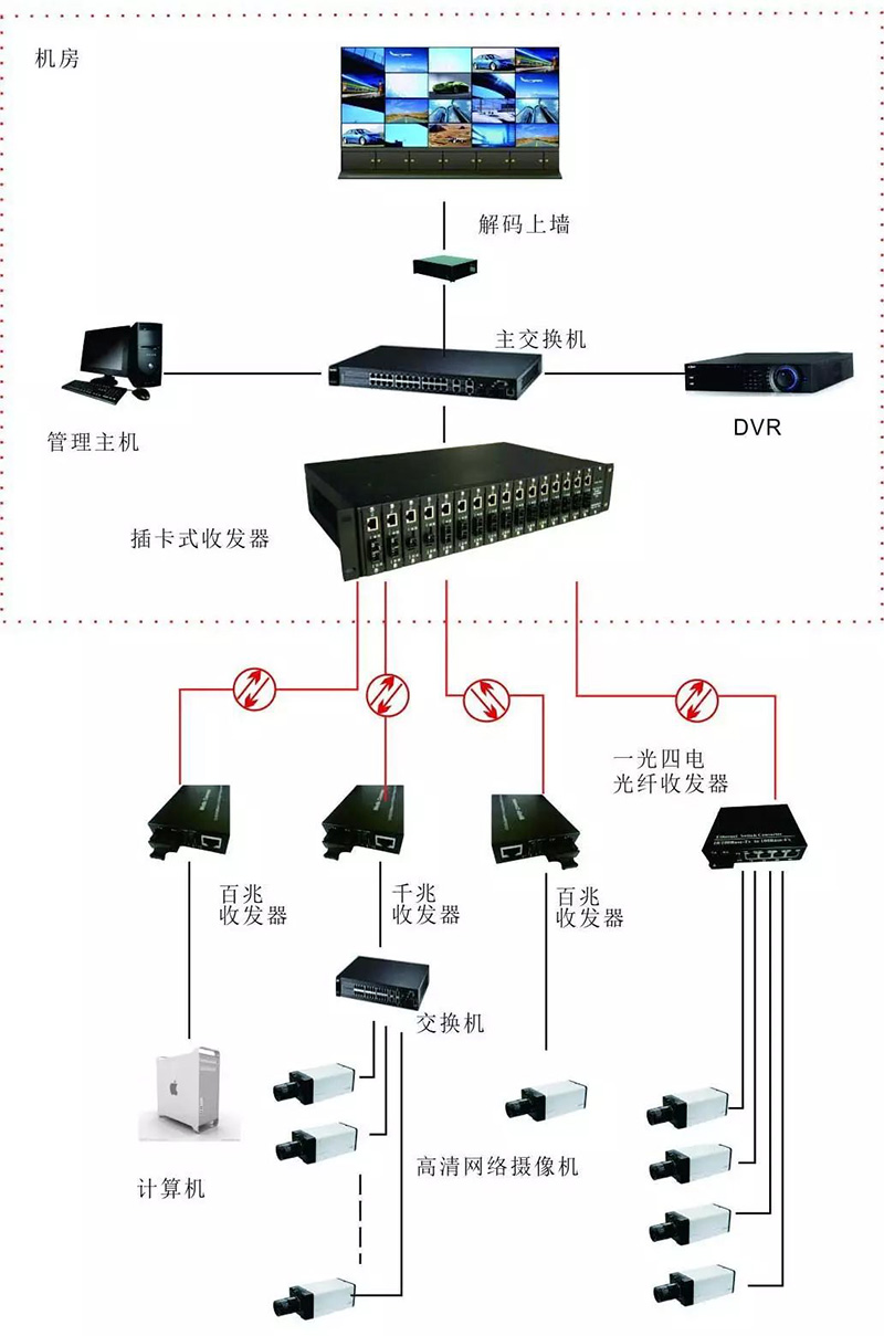 DNF转区攻略大揭秘，资深玩家亲述转区经验  第1张