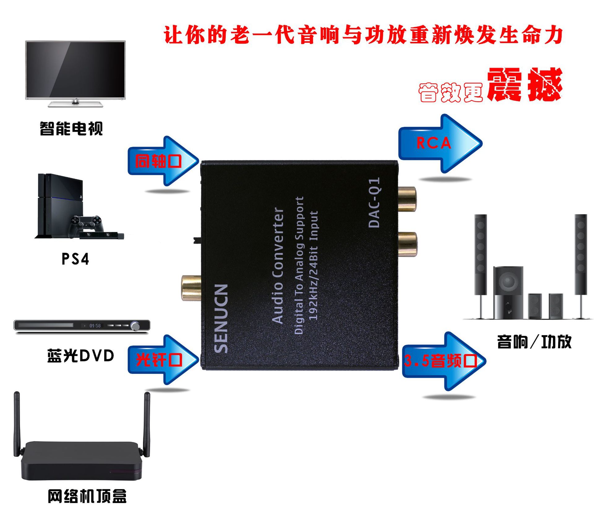 DNF转区攻略大揭秘，资深玩家亲述转区经验  第2张